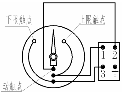 WTZ-288、WTQ-288 <strong><strong><strong><strong><strong><strong><strong></strong></strong></strong></strong></strong></strong></strong>